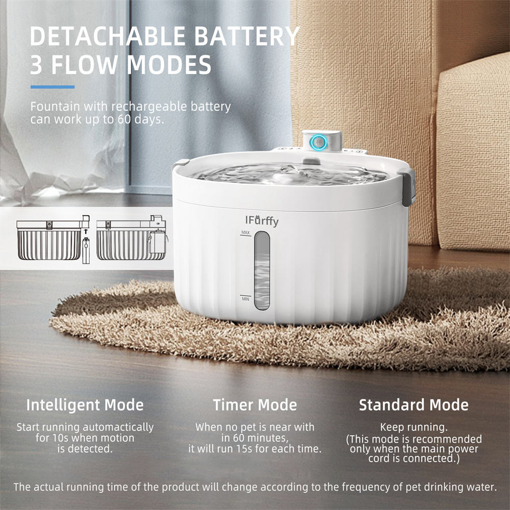 Automatic Smart Pet Water Fountain – Stainless Steel Cat & Dog Drinking Dispenser - woofyluxe